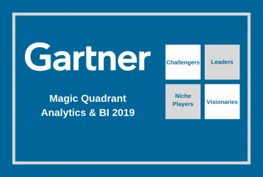 Cuadrante Mágico de Gartner para Analytics y BI 2019