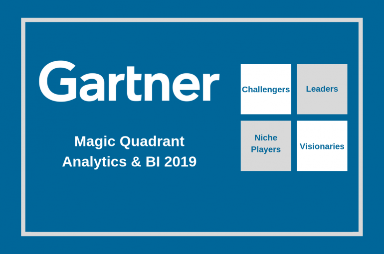 Cuadrante Mágico de Gartner para Analytics y BI 2019