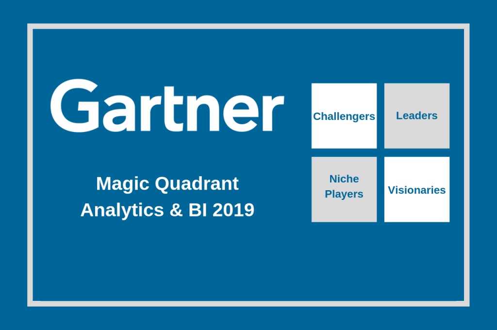 Cuadrante Mágico de Gartner para Analytics y BI 2019 El Blog de Mistral