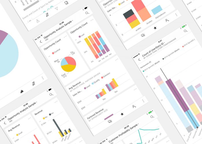 dashboard Power BI