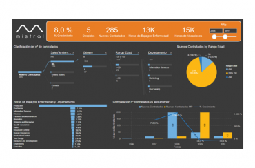 Novedades Power BI noviembre 2019