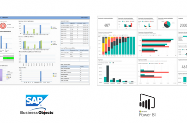 Ventajas de integrar Power BI con SAP