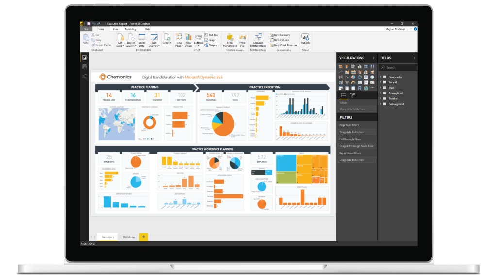 power bi murcia