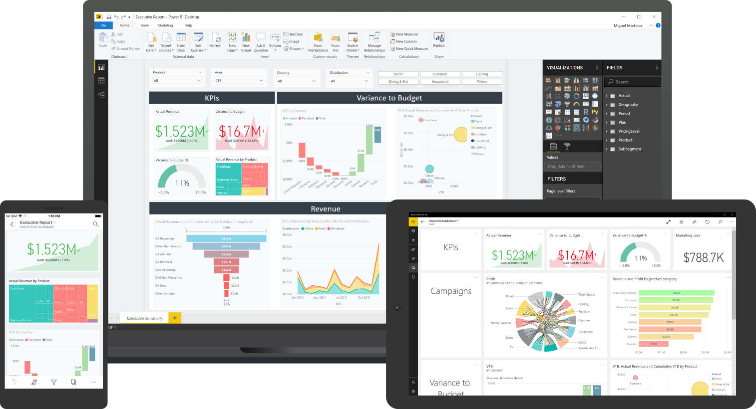 power bi teruel