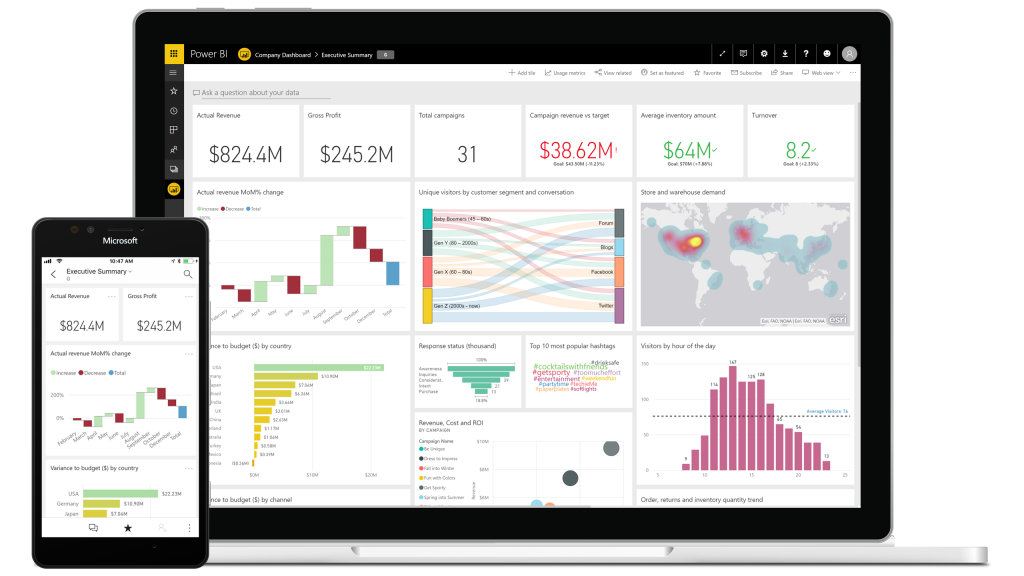 power bi valencia