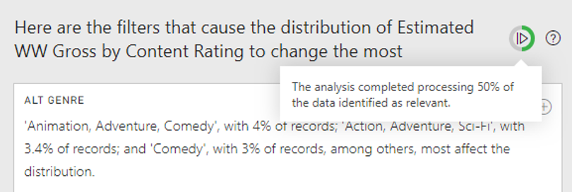 analyze insights