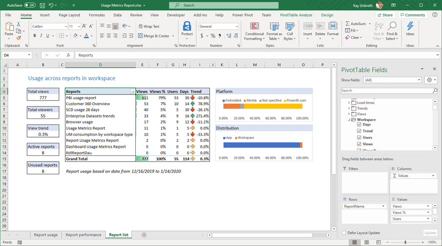 metricas para uso de informes power bi