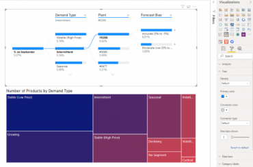 Novedades Power BI marzo 2020