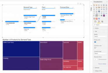 Novedades Power BI marzo 2020