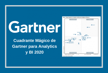 Cuadrante Mágico de Gartner para Analytics y BI 2020