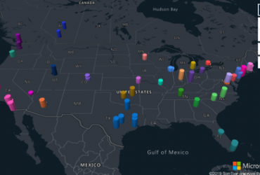 Novedades Power BI julio 2020