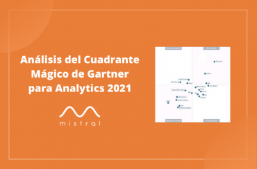 Análisis Cuadrante de Gartner Analytics 2021