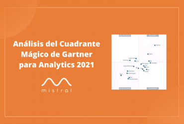 Análisis Cuadrante de Gartner Analytics 2021