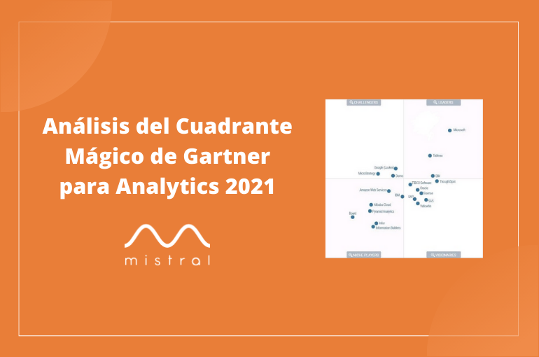 Análisis Cuadrante de Gartner Analytics 2021