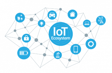 Gestión del Dato en entornos IoT