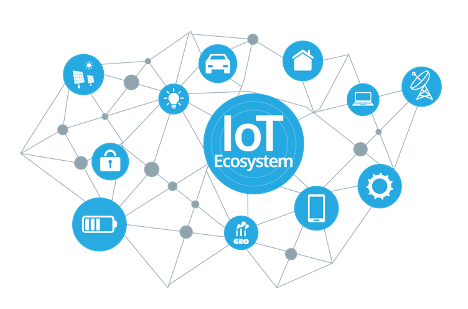 Gestión del Dato en entornos IoT