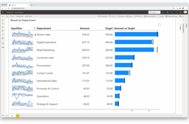 Novedades Power BI marzo y abril 2021