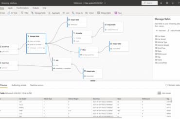 Novedades Power BI julio 2021