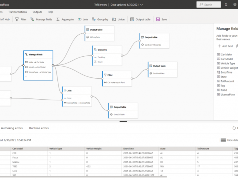 Novedades Power BI julio 2021