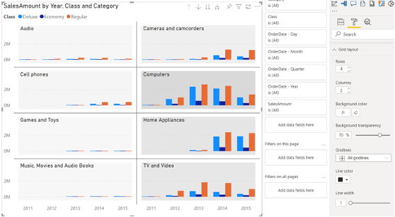 small multiple power bi