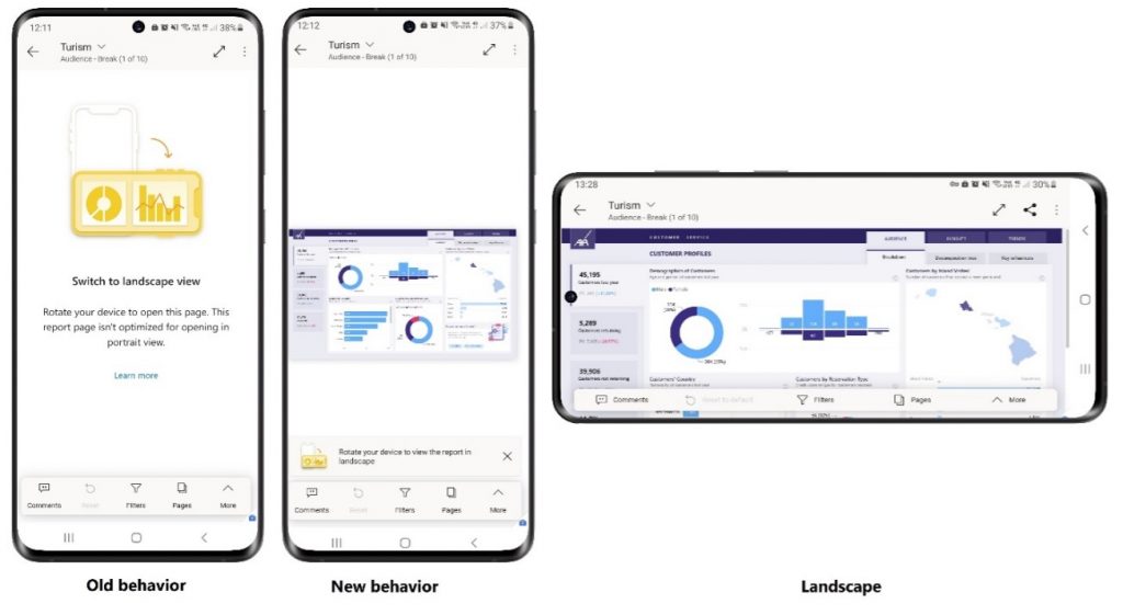 Novedades Power BI diciembre 2021