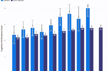 Actualización Power BI abril 2022 | TOP 5