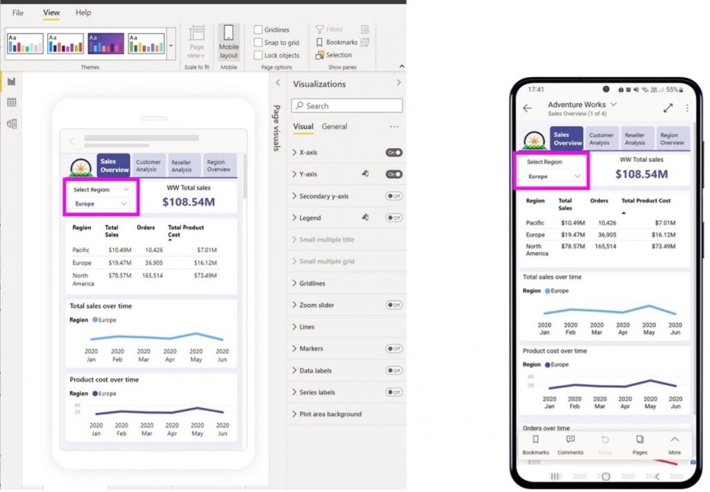 formato movil power bi