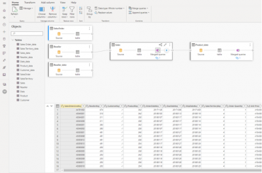 Actualización Power BI junio 2022 | TOP 5