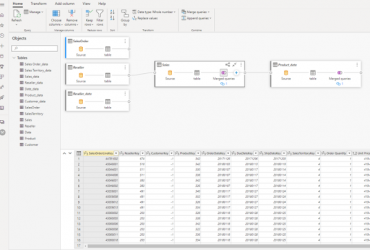 Actualización Power BI junio 2022 | TOP 5