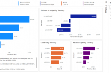 Actualización Power BI septiembre 2022 | TOP 5