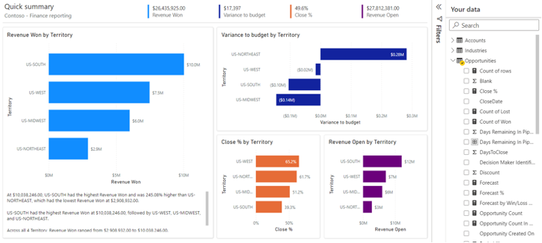 Actualización Power BI septiembre 2022 | TOP 5