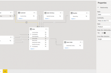 Actualización Power BI octubre 2022 | TOP 5