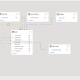 Actualización Power BI octubre 2022 | TOP 5