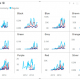 Actualización Power BI noviembre 2022 | TOP 5