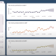 Actualización Power BI marzo 2023 | TOP 5