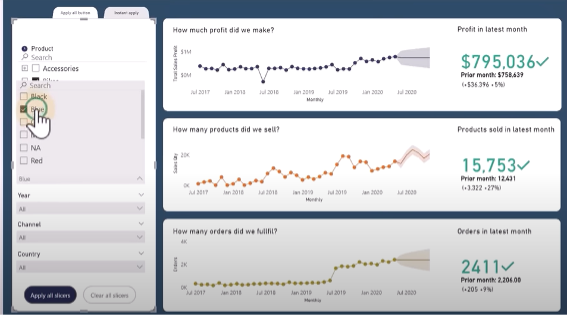 Actualización Power BI marzo 2023 | TOP 5