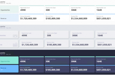 Actualización Power BI junio 2023 | TOP 5