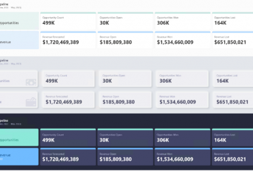Actualización Power BI junio 2023 | TOP 5