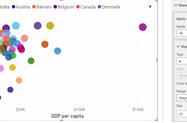 Actualización Power BI agosto 2023 | TOP 5