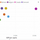 Actualización Power BI agosto 2023 | TOP 5