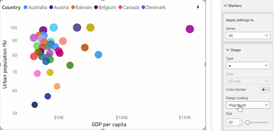 Actualización Power BI agosto 2023 | TOP 5