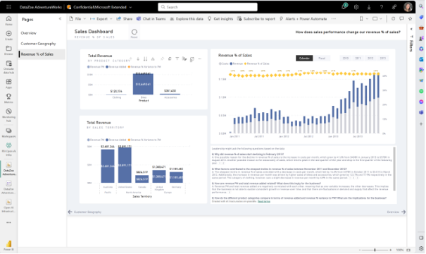 Actualización Power BI noviembre 2023 | TOP 5