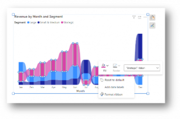 Actualización Power BI octubre 2023 | TOP 5