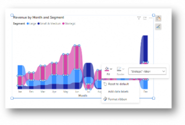 Actualización Power BI octubre 2023 | TOP 5