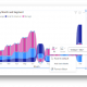 Actualización Power BI octubre 2023 | TOP 5