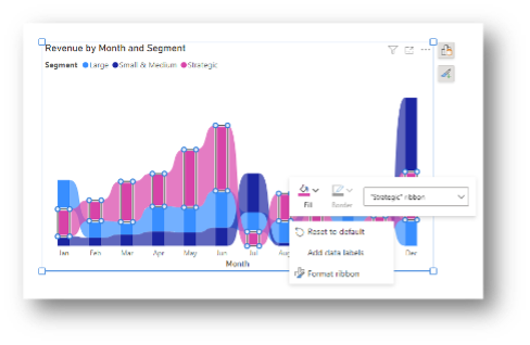 Actualización Power BI octubre 2023 | TOP 5