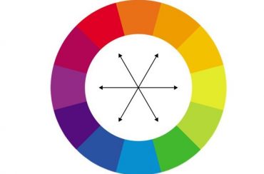3 claves para crear un buen cuadro de mando