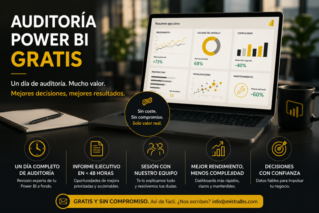 Auditoría Power BI gratis 0-Resumen